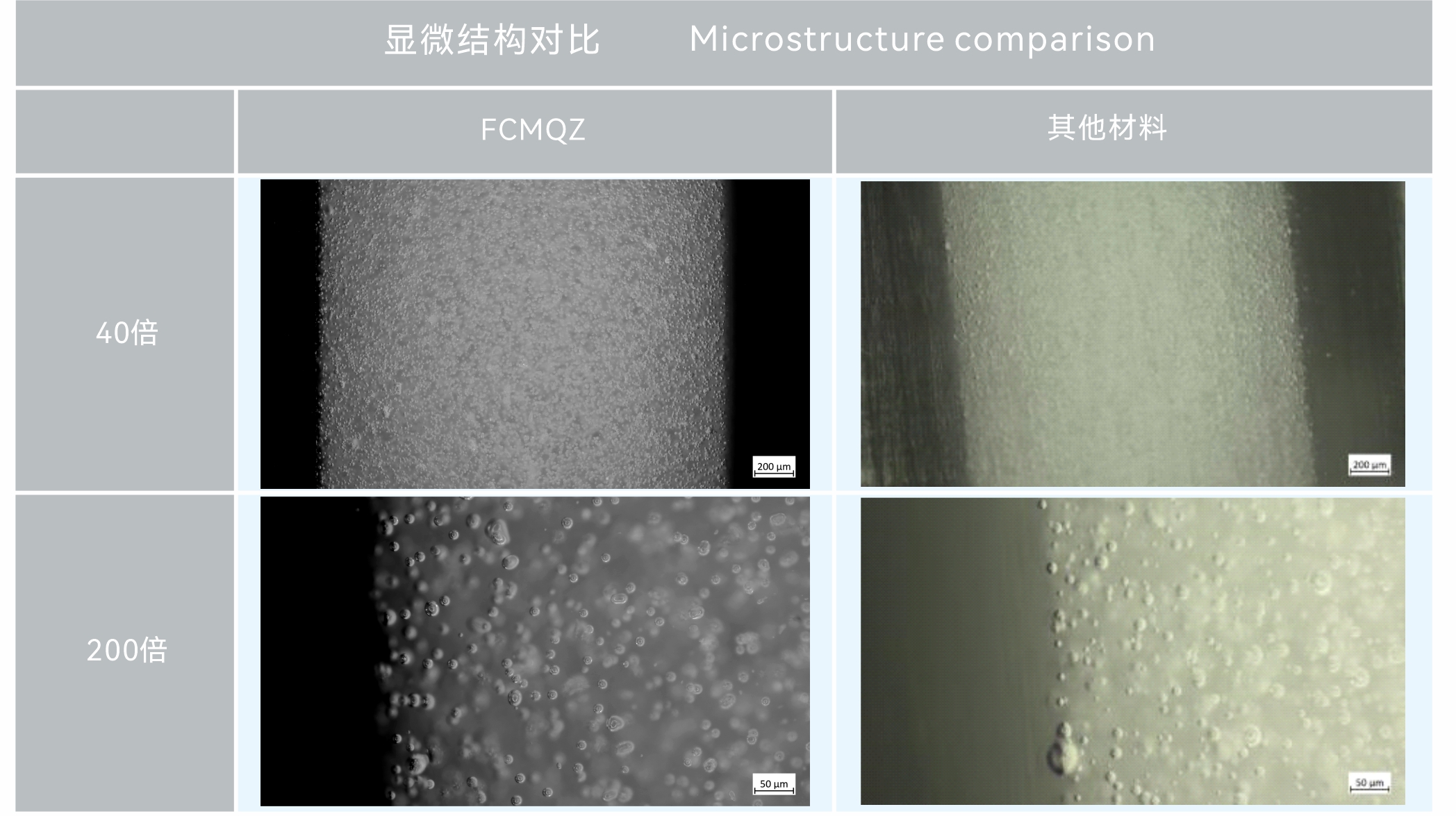 复合石英  显微结构对比.jpg 复合石英  显微结构对比.jpg