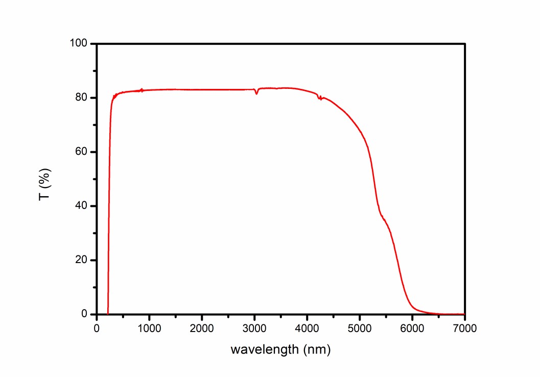 中红外.jpg 中红外.jpg